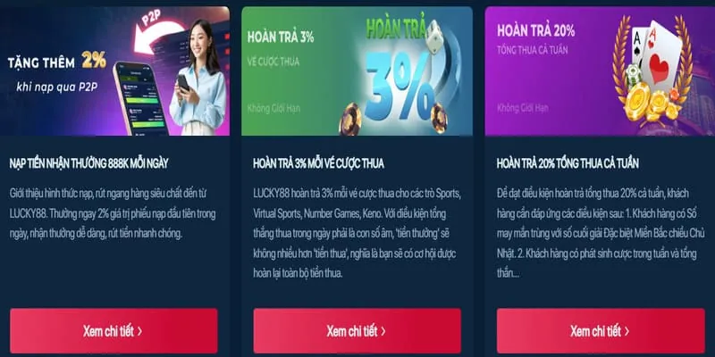 Chương trình hoàn trả cược thua hàng ngày của f168n chính thức